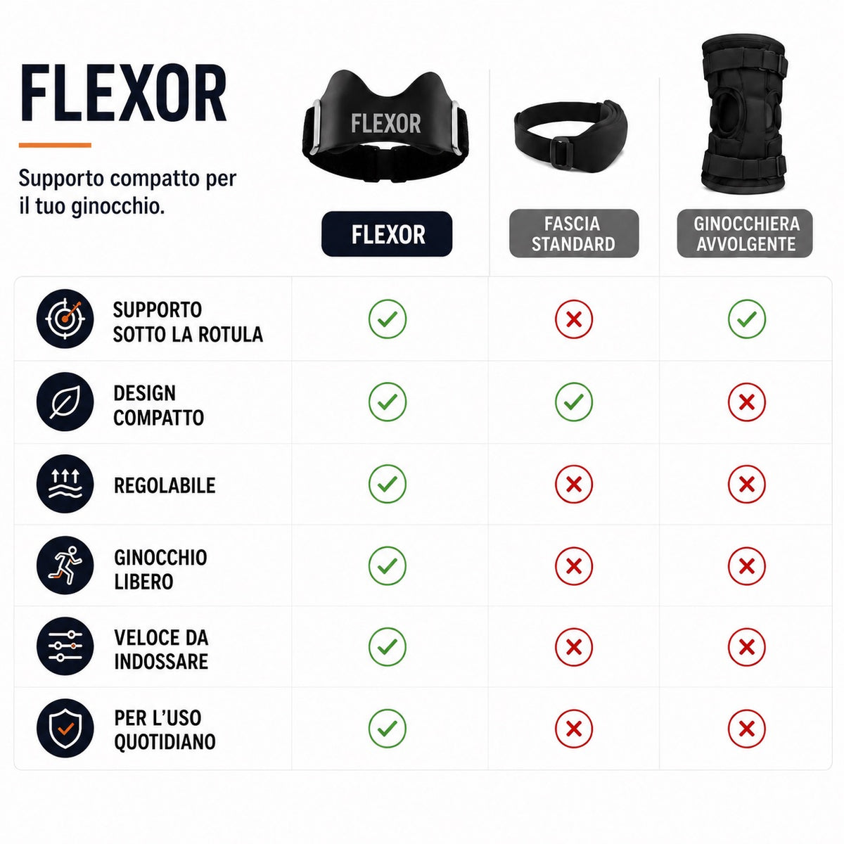 Flexor®️